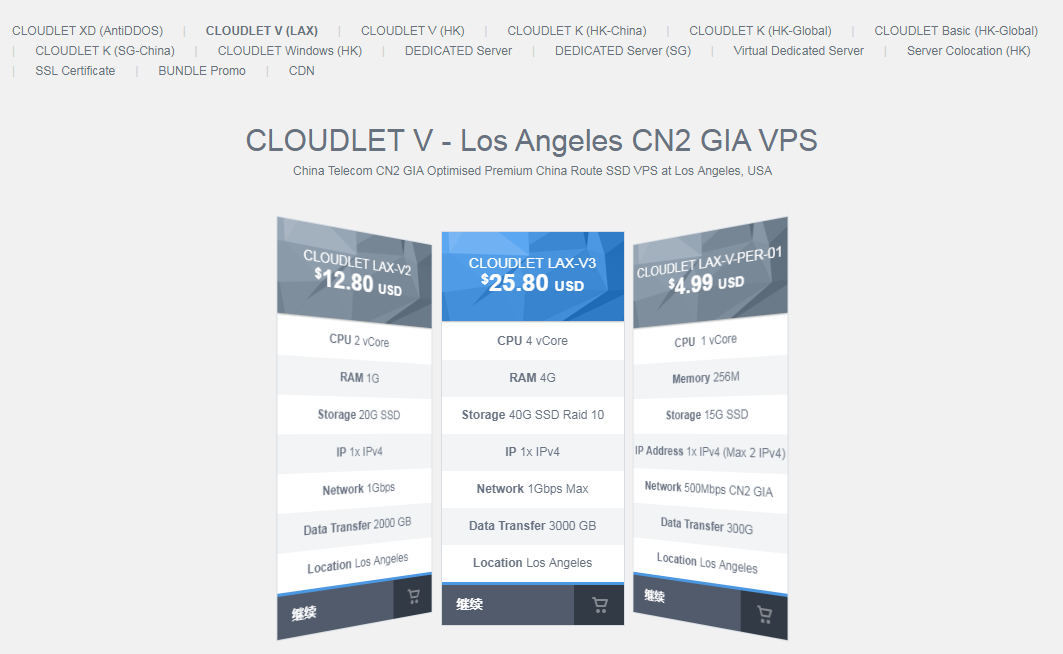 GigsGigsCloud：$4.99/月KVM-1核/256MB/15GB/300GB/洛杉矶